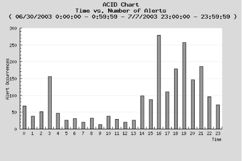 figs/snrt_1008.gif