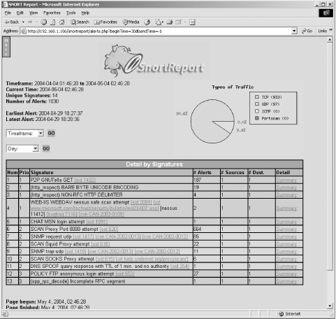 figs/snrt_1201.gif