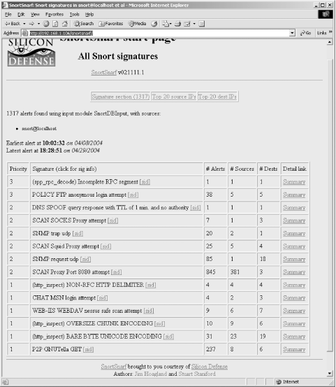 figs/snrt_1202.gif